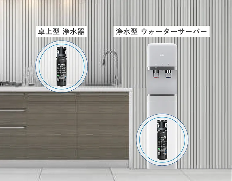Hybrid type Filter　卓上型浄水器・浄水型ウォーターサーバー